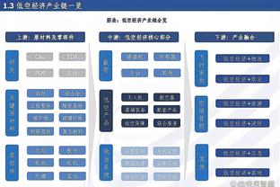 克莱：全明星间歇期后我们将保持现在的势头 仍相信能最终夺冠